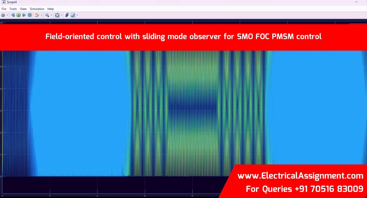 PMSM Field Oriented Control for Electric Vehicle Traction Drive screenshot 7